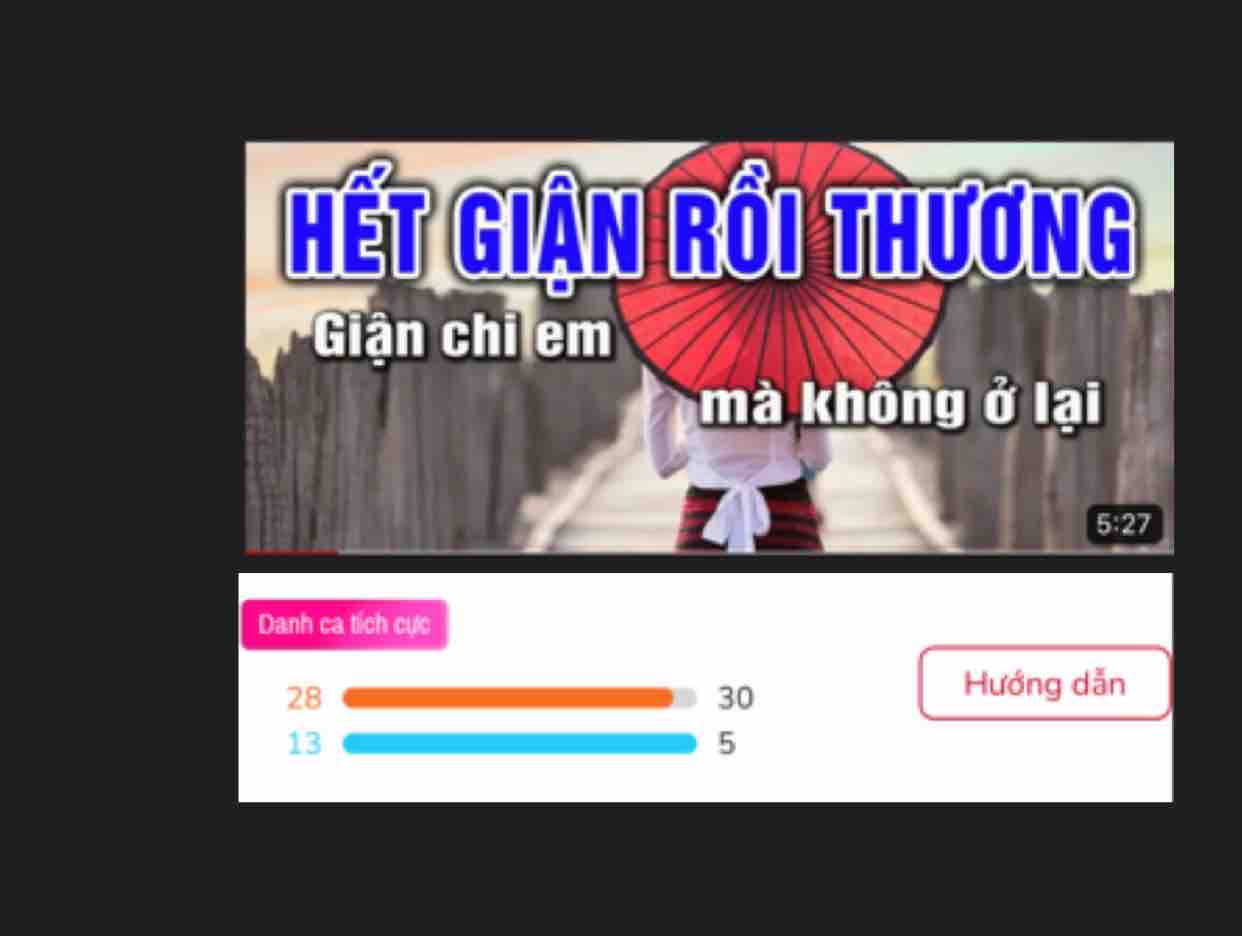 Hết Giận Rồi Thương
